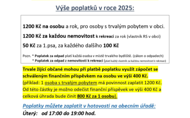 Poplatky za svoz odpadu a psy 2025